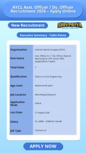 AYCL Asst. Officer / Dy. Officer Recruitment 2026 – Apply Online