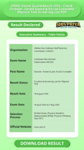 OSSSC Forest Guard Result 2026 – Check Forester, Forest Guard & Excise Constable Physical Test Screening List PDF
