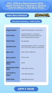 IOCL Officers Recruitment 2026 – Apply Online for Engineers, Quality Control Officers and More Posts