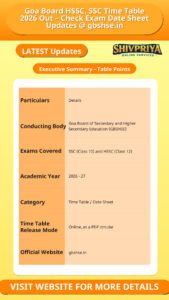 Goa Board HSSC, SSC Time Table 2026 Out – Check Exam Date Sheet Updates @ gbshse.in