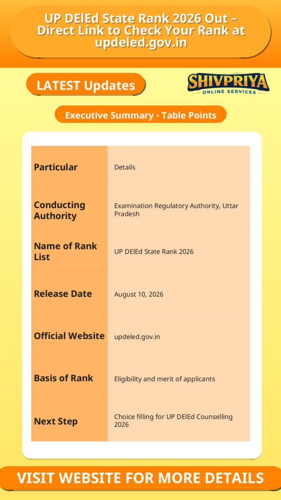 UP DElEd State Rank 2026 Out – Direct Link to Check Your Rank at updeled.gov.in