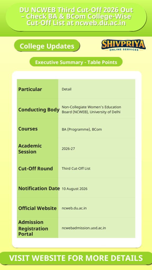 DU NCWEB Third Cut-Off 2026 Out – Check BA & BCom College-Wise Cut-Off List at ncweb.du.ac.in