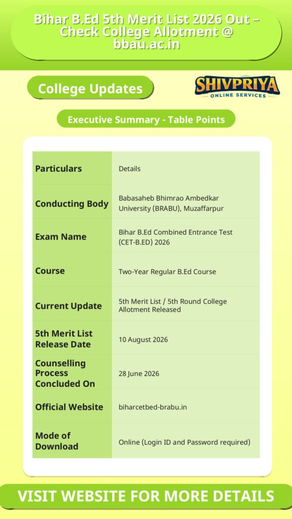 Bihar B.Ed 5th Merit List 2026 Out – Check College Allotment @ bbau.ac.in