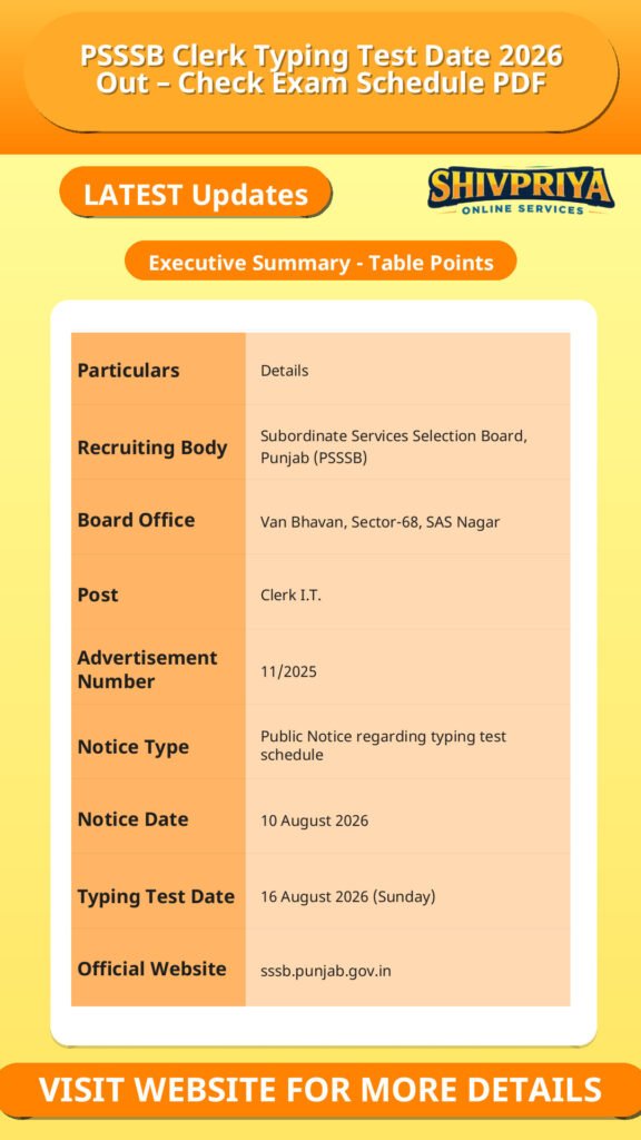 PSSSB Clerk Typing Test Date 2026 Out – Check Exam Schedule PDF