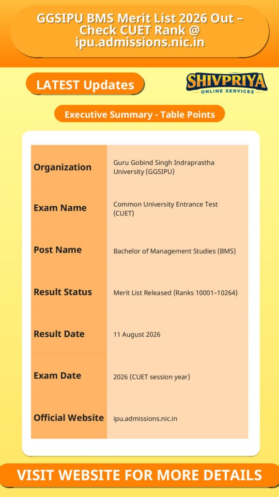 GGSIPU BMS Merit List 2026 Out – Check CUET Rank @ ipu.admissions.nic.in