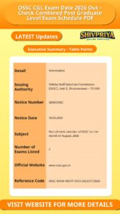 OSSC CGL Exam Date 2026 Out – Check Combined Post Graduate Level Exam Schedule PDF
