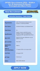 DPSRU Recruitment 2026 – Walkin for 39 Assistant Professor, Principal and More Posts