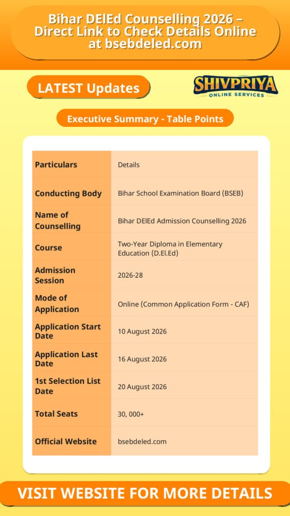 Bihar DElEd Counselling 2026 – Direct Link to Check Details Online at bsebdeled.com
