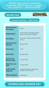 UPSSSC Agriculture Technical Assistant (AGTA) Group-C Answer Key 2026 Out – Download PDF