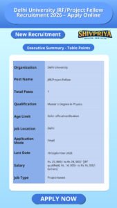 Delhi University JRF/Project Fellow Recruitment 2026 – Apply Online