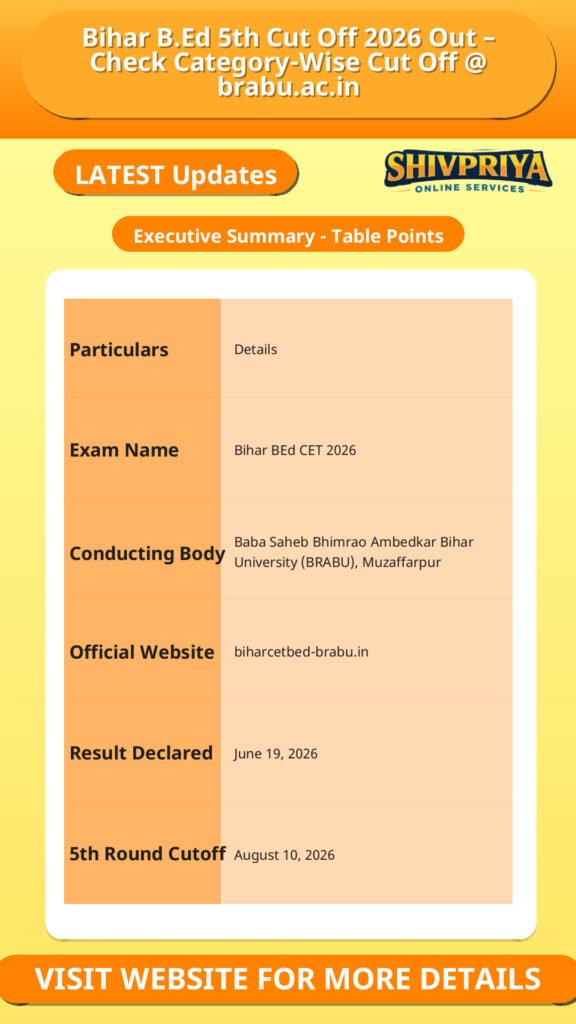 Bihar B.Ed 5th Cut Off 2026 Out – Check Category-Wise Cut Off @ brabu.ac.in