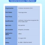 HAL Trade Apprentice Recruitment 2026 – Apply Offline