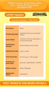 TNPSC Group 2 Exam Date 2026 Out – Check Prelims Exam Schedule PDF