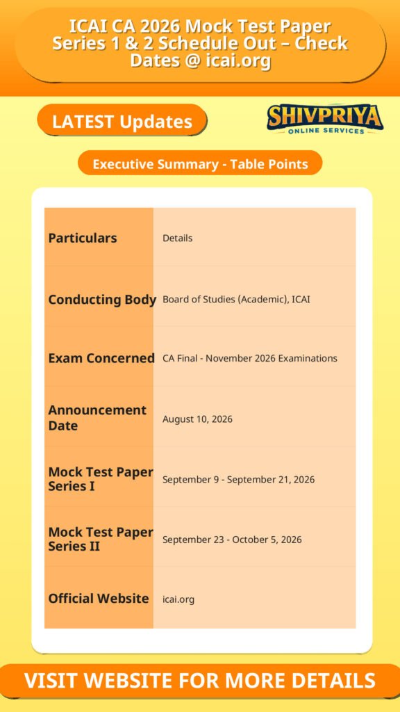 ICAI CA 2026 Mock Test Paper Series 1 & 2 Schedule Out – Check Dates @ icai.org
