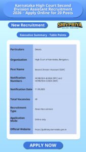 Karnataka High Court Second Division Assistant Recruitment 2026 – Apply Online for 20 Posts