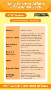 Daily Current Affairs – 12 August 2026