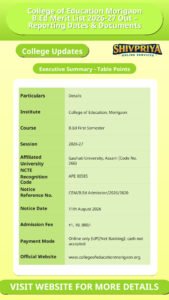 College of Education Morigaon B.Ed Merit List 2026-27 Out – Reporting Dates & Documents