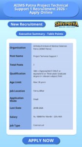 AIIMS Patna Project Technical Support 1 Recruitment 2026 – Apply Online