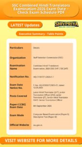SSC Combined Hindi Translators Examination 2026 Exam Date – Check Exam Schedule PDF
