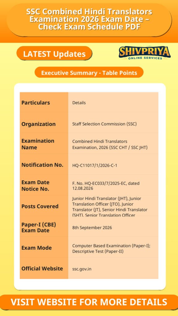 SSC Combined Hindi Translators Examination 2026 Exam Date – Check Exam Schedule PDF