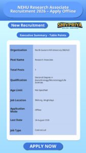 NEHU Research Associate Recruitment 2026 – Apply Offline