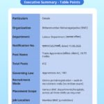 BMC Trade Apprentice Recruitment 2026 Notification Out – Walk in for 612 Posts