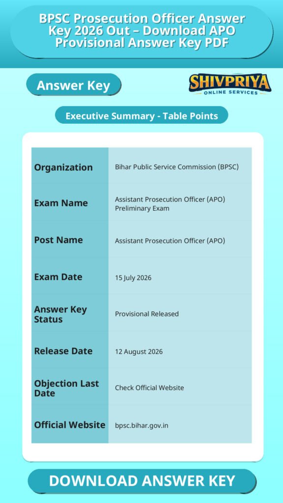 BPSC Prosecution Officer Answer Key 2026 Out – Download APO Provisional Answer Key PDF