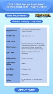 CSIR CFTRI Project Associate II Recruitment 2026 – Apply Online