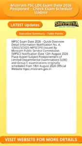 Mizoram PSC LDE Exam Date 2026 Postponed – Check Exam Schedule Update
