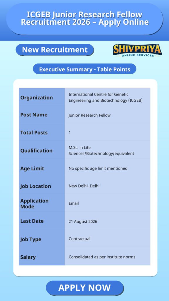 ICGEB Junior Research Fellow Recruitment 2026 – Apply Online