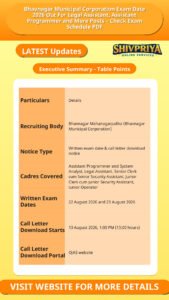 Bhavnagar Municipal Corporation Exam Date 2026 Out For Legal Assistant, Assistant Programmer and More Posts – Check Exam Schedule PDF