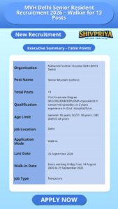 MVH Delhi Senior Resident Recruitment 2026 – Walkin for 13 Posts