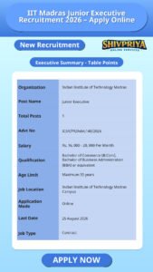 IIT Madras Junior Executive Recruitment 2026 – Apply Online