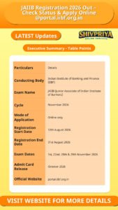 JAIIB Registration 2026 Out – Check Status & Apply Online @portal.iibf.org.in
