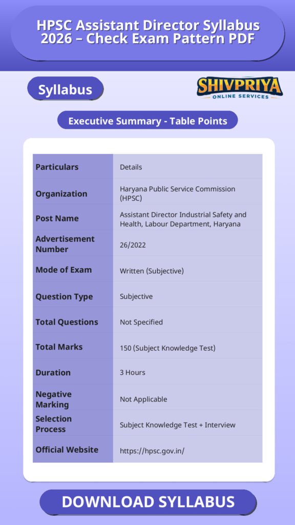 HPSC Assistant Director Syllabus 2026 – Check Exam Pattern PDF
