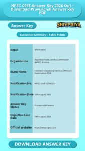 NPSC CESE Answer Key 2026 Out – Download Provisional Answer Key PDF