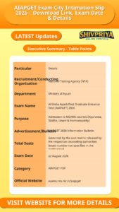 AIAPGET Exam City Intimation Slip 2026 – Download Link, Exam Date & Details