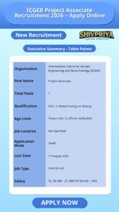 ICGEB Project Associate Recruitment 2026 – Apply Online