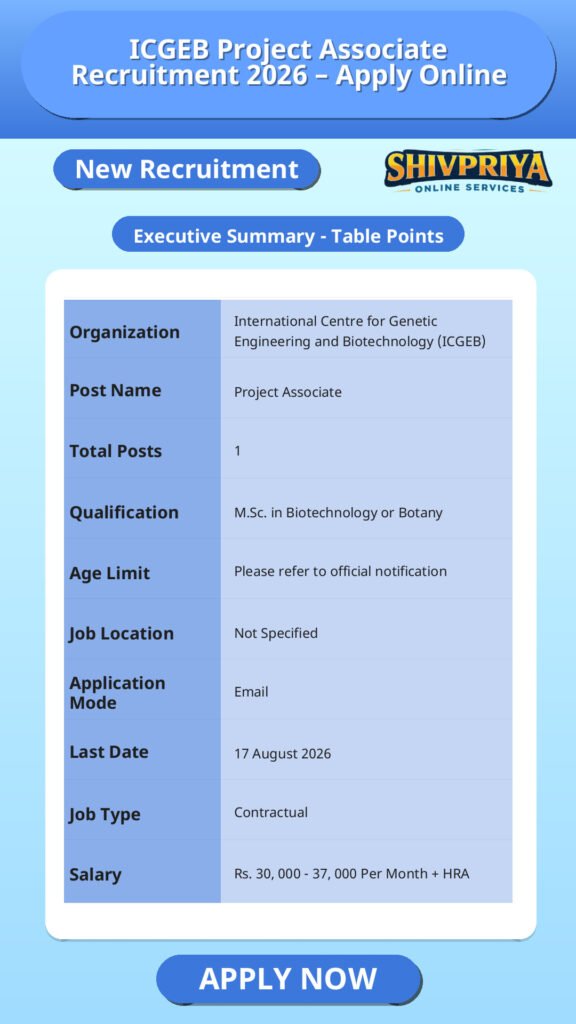 ICGEB Project Associate Recruitment 2026 – Apply Online