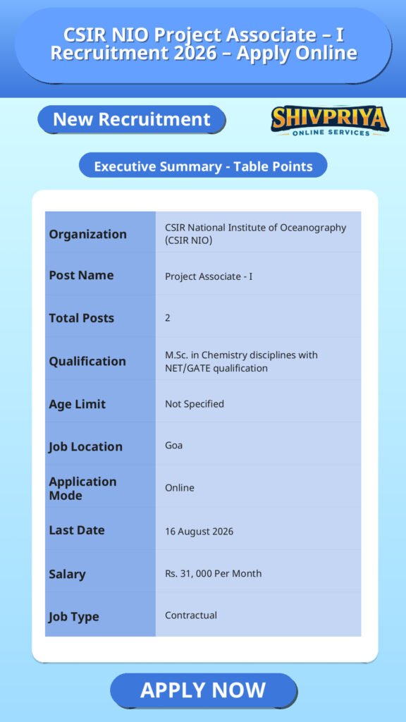 CSIR NIO Project Associate – I Recruitment 2026 – Apply Online
