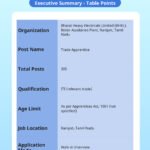 BHEL Ranipet Trade Apprentice Recruitment 2026 Notification Out – Walk in for 305 Posts