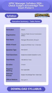 HPSC Manager Syllabus 2026 – Check Subject Knowledge Test Exam Pattern
