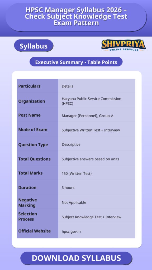 HPSC Manager Syllabus 2026 – Check Subject Knowledge Test Exam Pattern