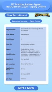 IIT Madras Patent Agent Recruitment 2026 – Apply Online