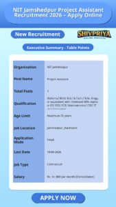 NIT Jamshedpur Project Assistant Recruitment 2026 – Apply Online