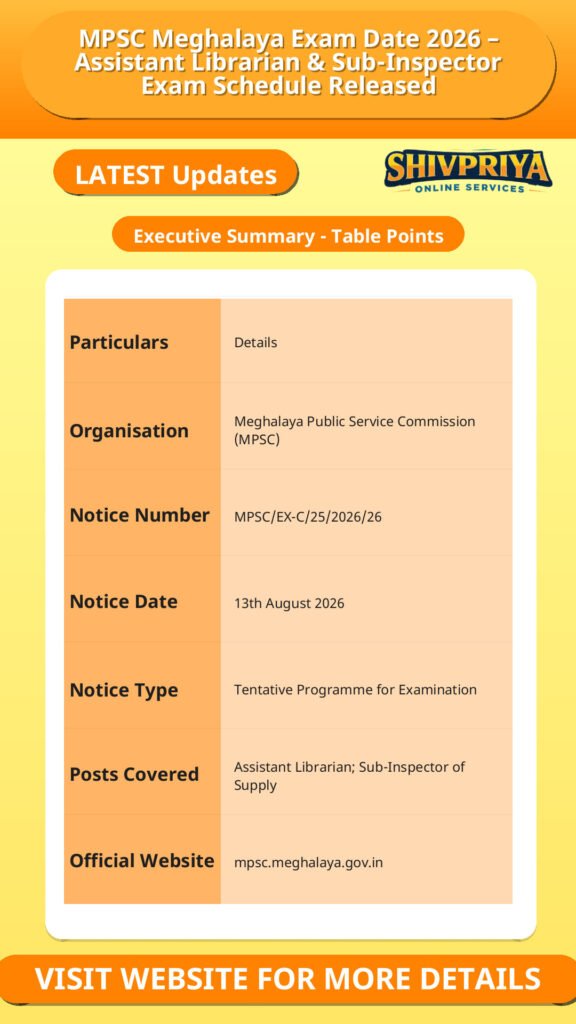MPSC Meghalaya Exam Date 2026 – Assistant Librarian & Sub-Inspector Exam Schedule Released