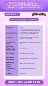 AP AEE Hall Ticket 2026 Out – Download APTRANSCO Assistant Executive Engineer Admit Card