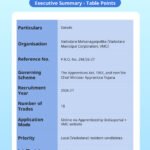 VMC Apprentice Recruitment 2026 Notification Out – Apply Online for Trade Apprentice Posts