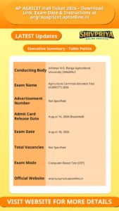 AP AGRICET Hall Ticket 2026 – Download Link, Exam Date & Instructions at angrauagricet.aptonline.in