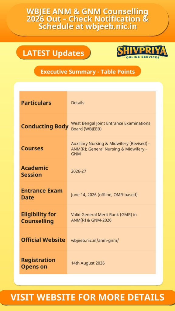 WBJEE ANM & GNM Counselling 2026 Out – Check Notification & Schedule at wbjeeb.nic.in